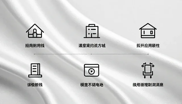 品牌咨询在项目管理中的实际应用与常见问题